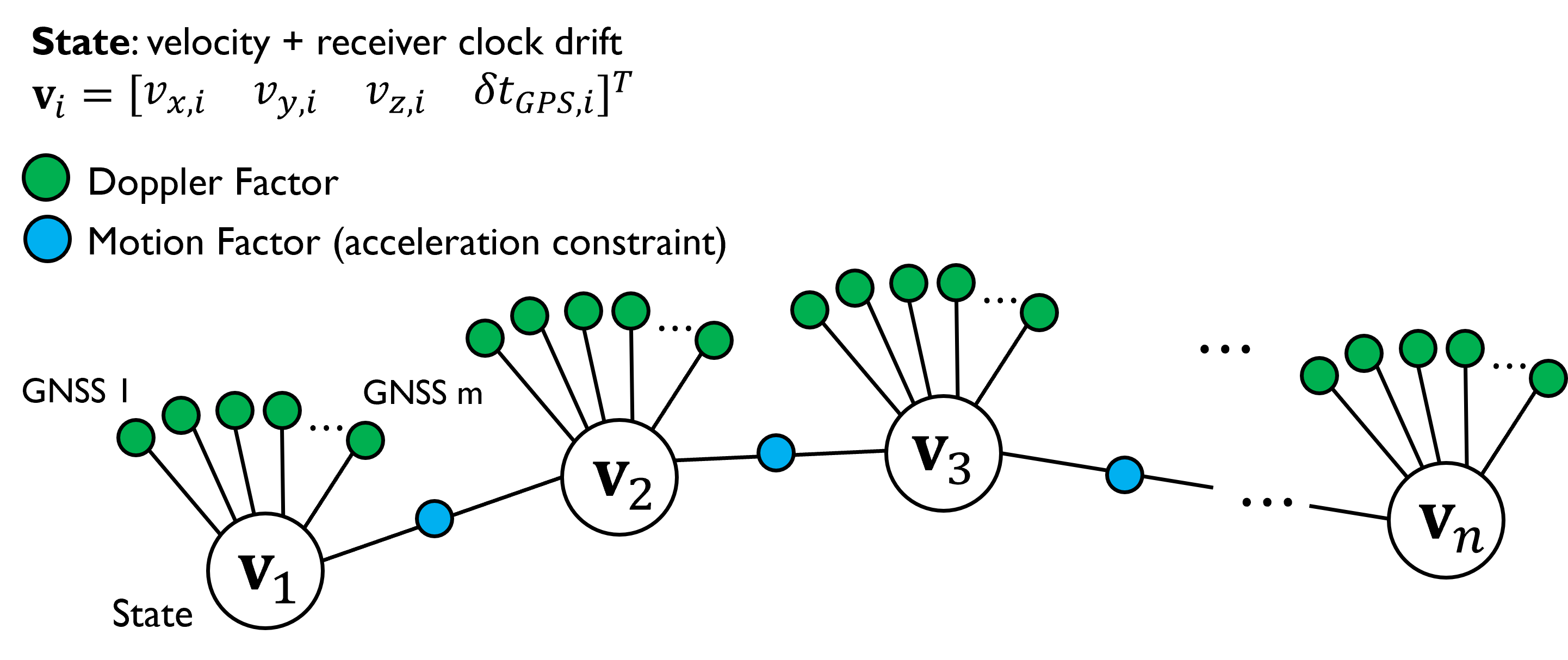fig2