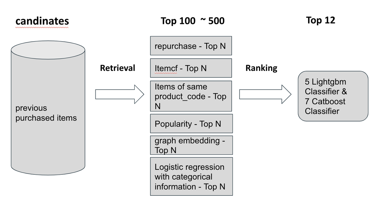 overview.png