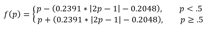 equation