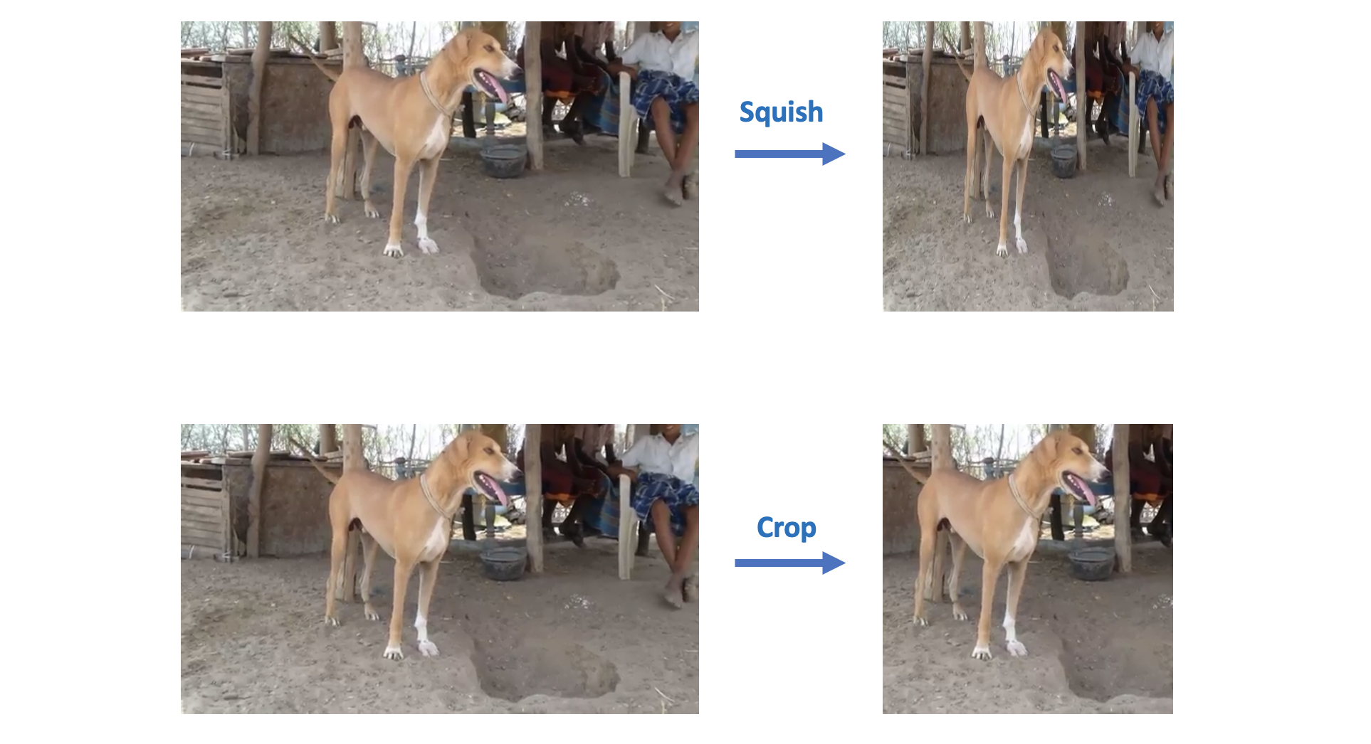 Preprocessing Methods