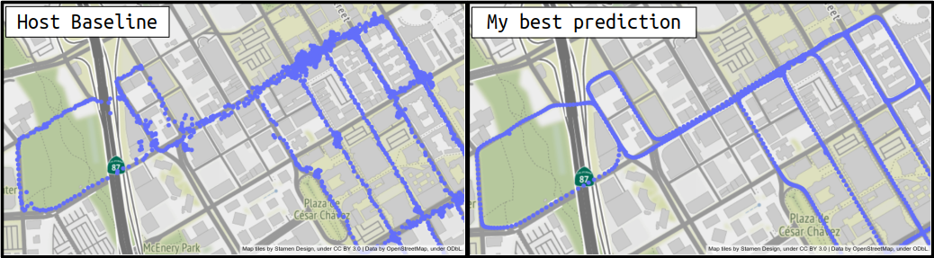 best_vs_host_baseline