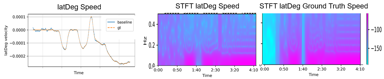 stft_images