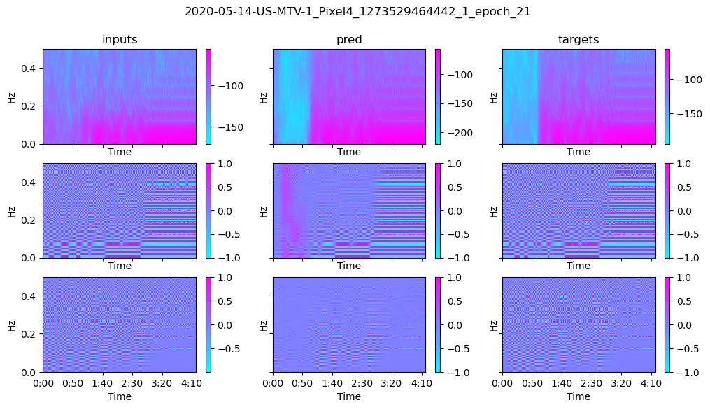 conv_segmentation_result