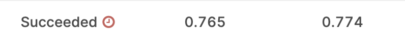 late sub