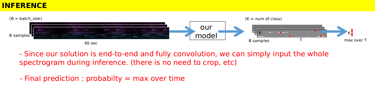 Model Image 3