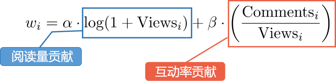 单帖权重计算公式