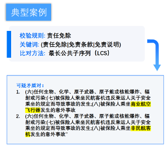 案例图片2
