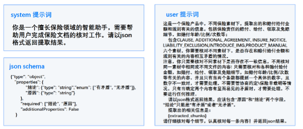 LLM比对案例