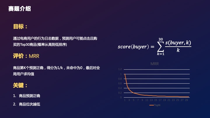 方案页4