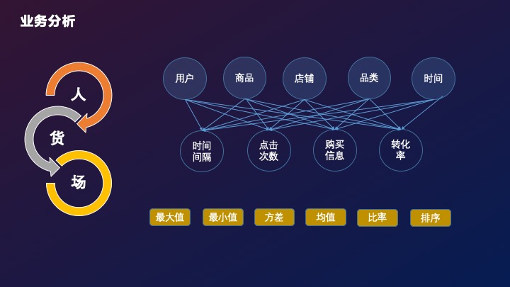 方案页9