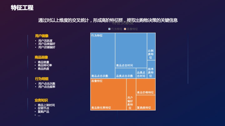 方案页10