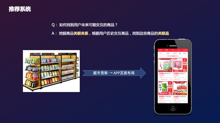 方案页15