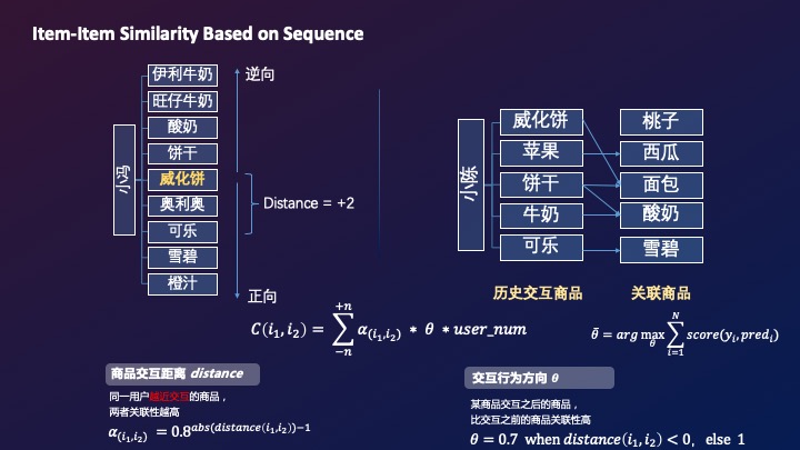 方案页16