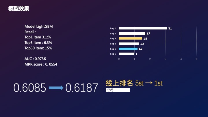 方案页18