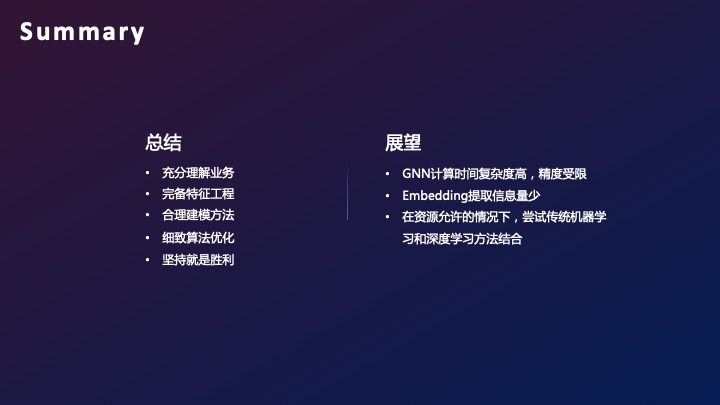 方案页24