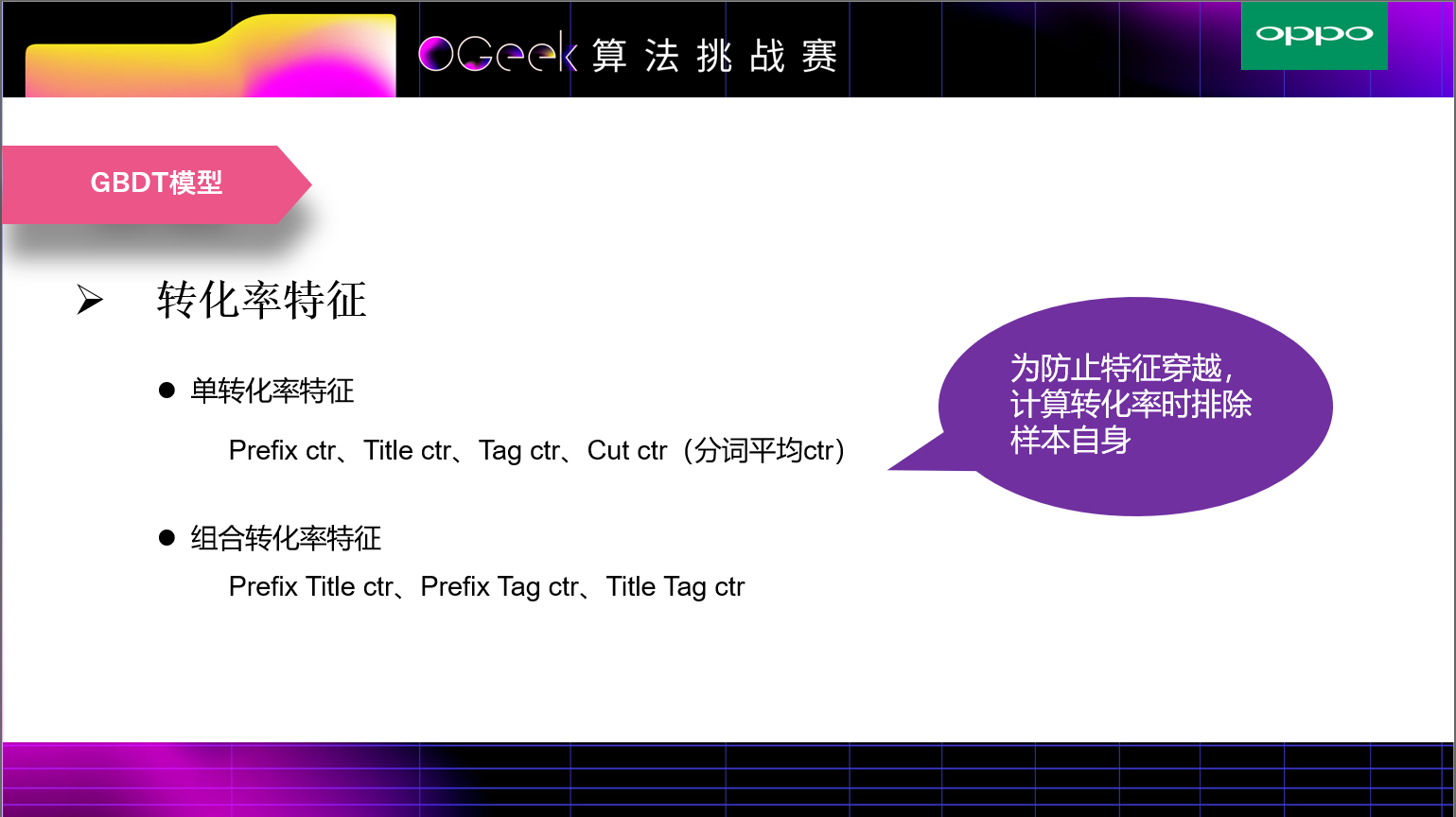 答辩PPT页3