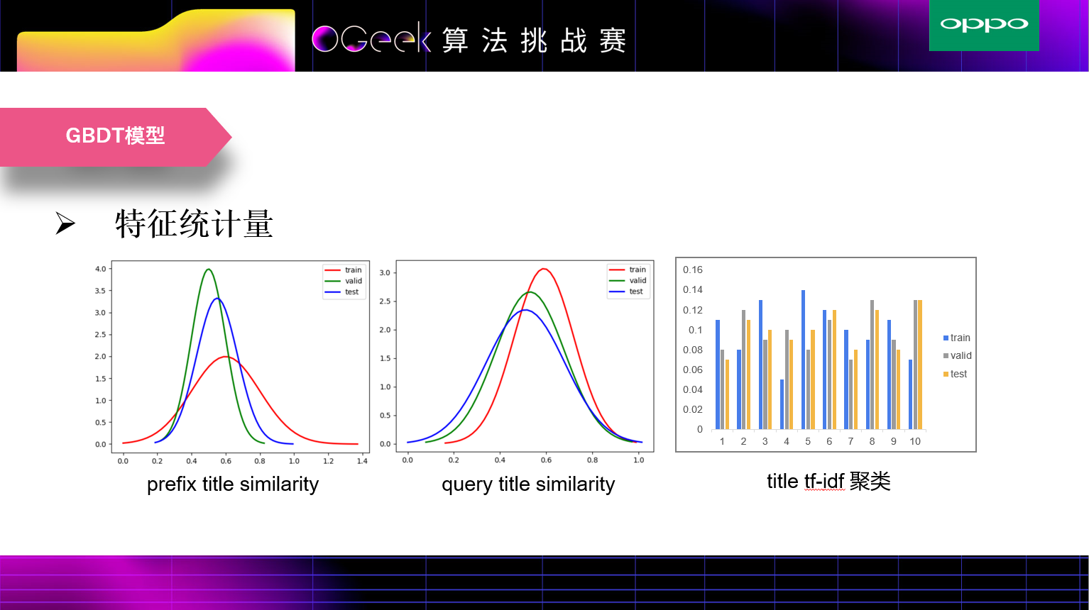 答辩PPT页9