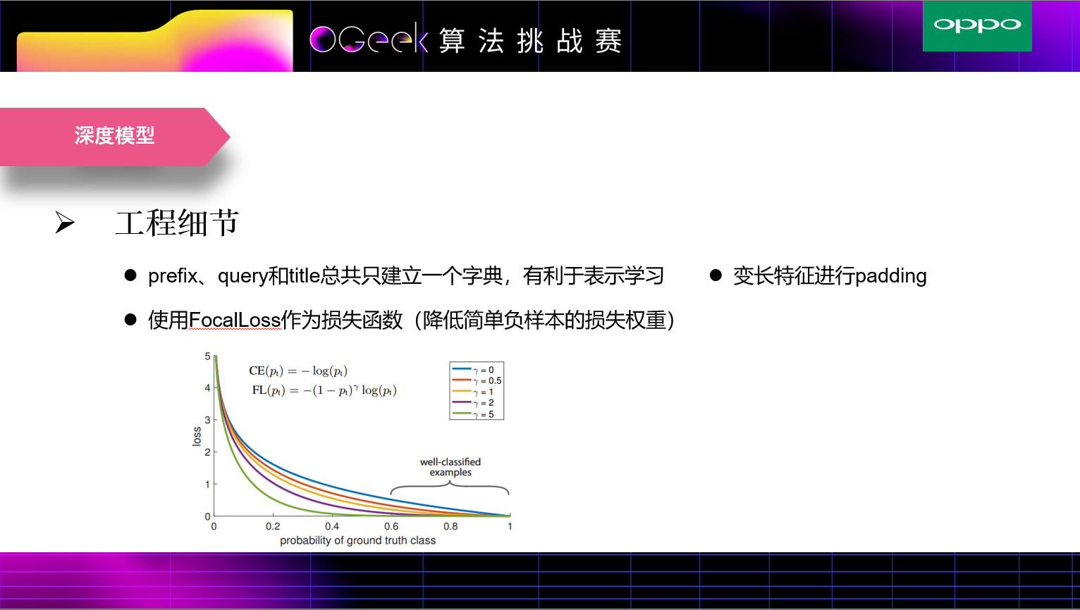 答辩PPT页16