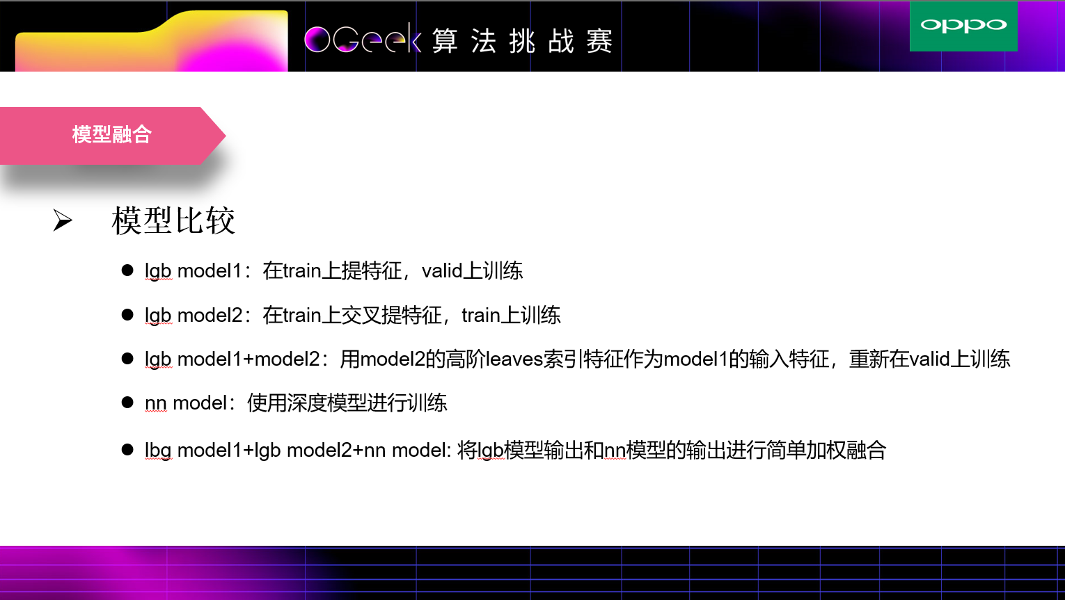 答辩PPT页18