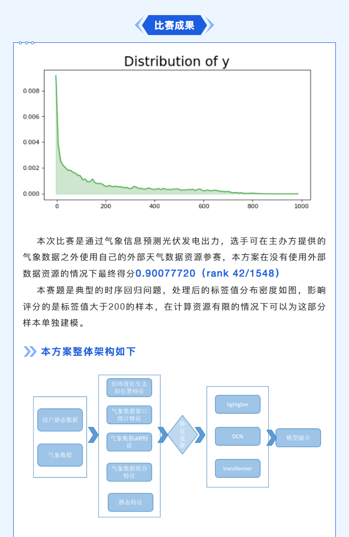 方案页3