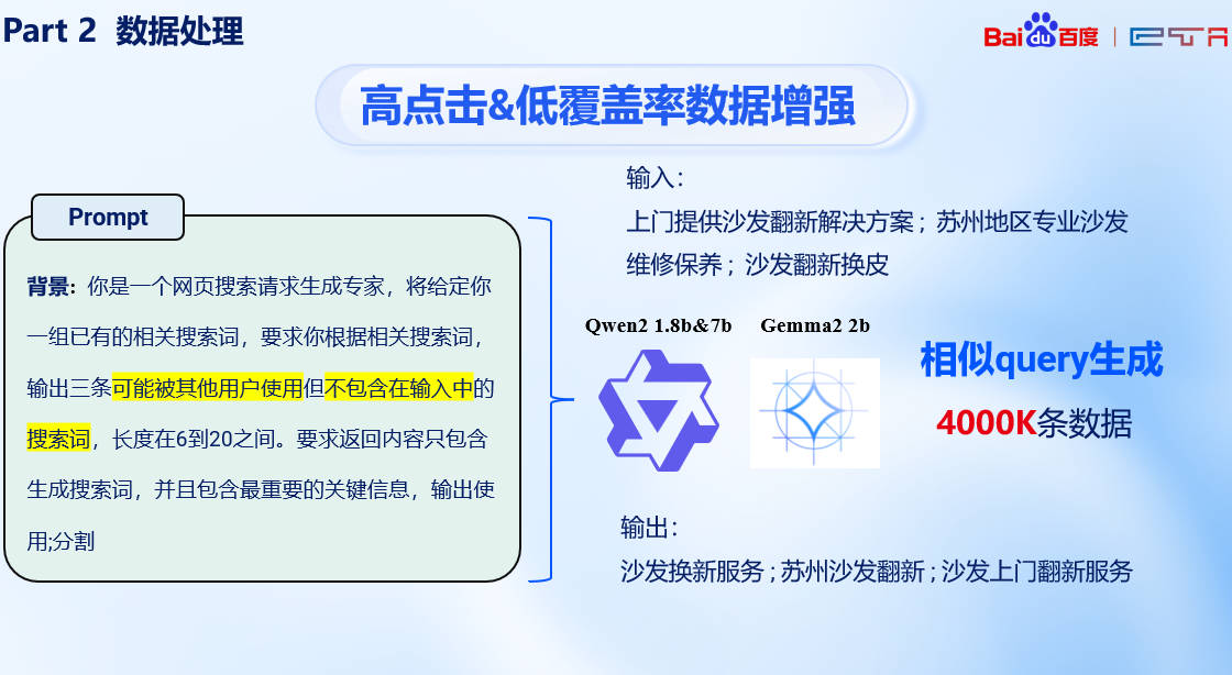 图8