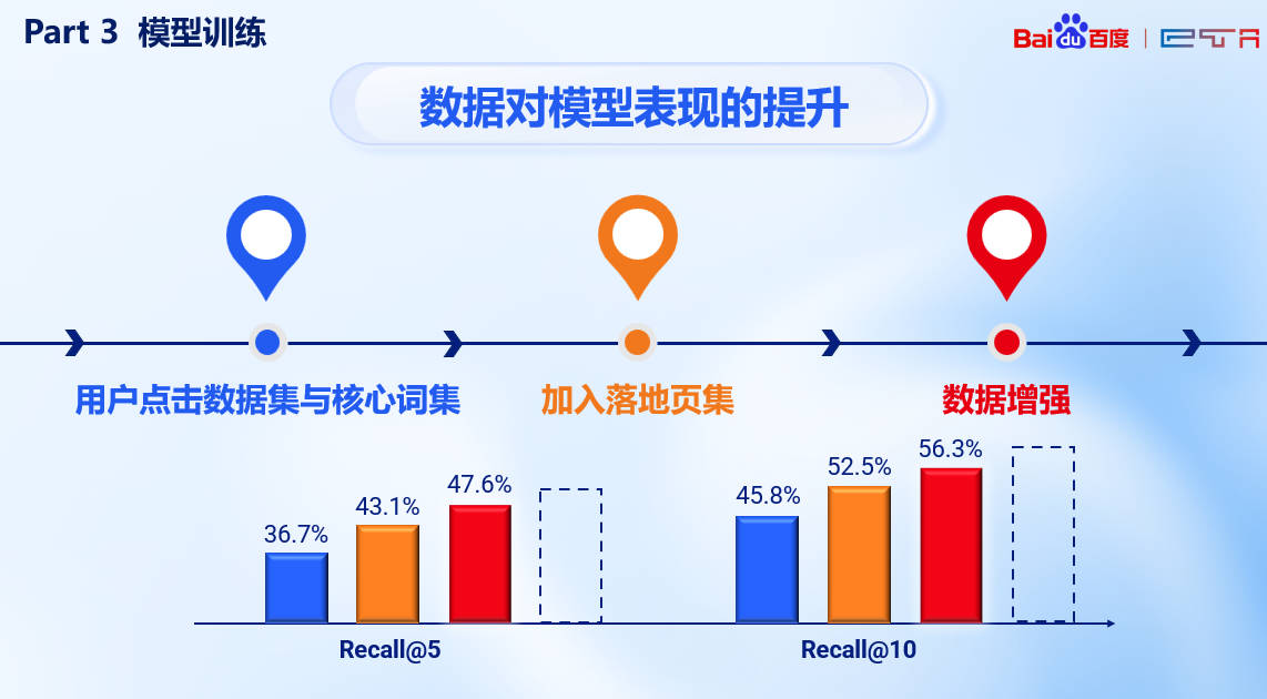图9