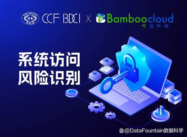 赛题banner