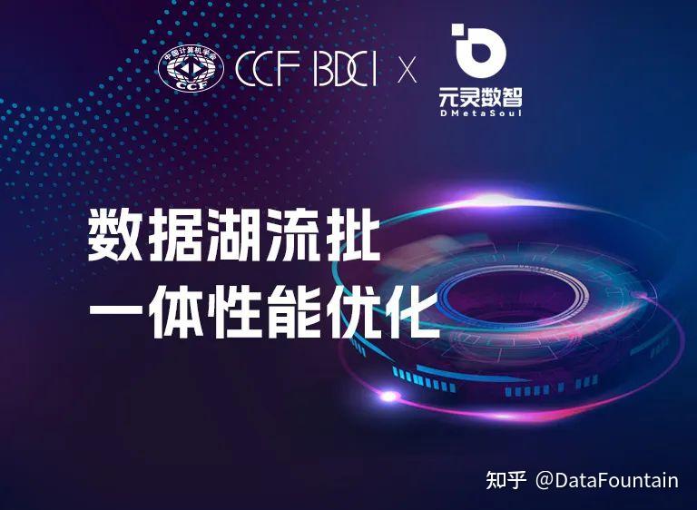 赛题banner